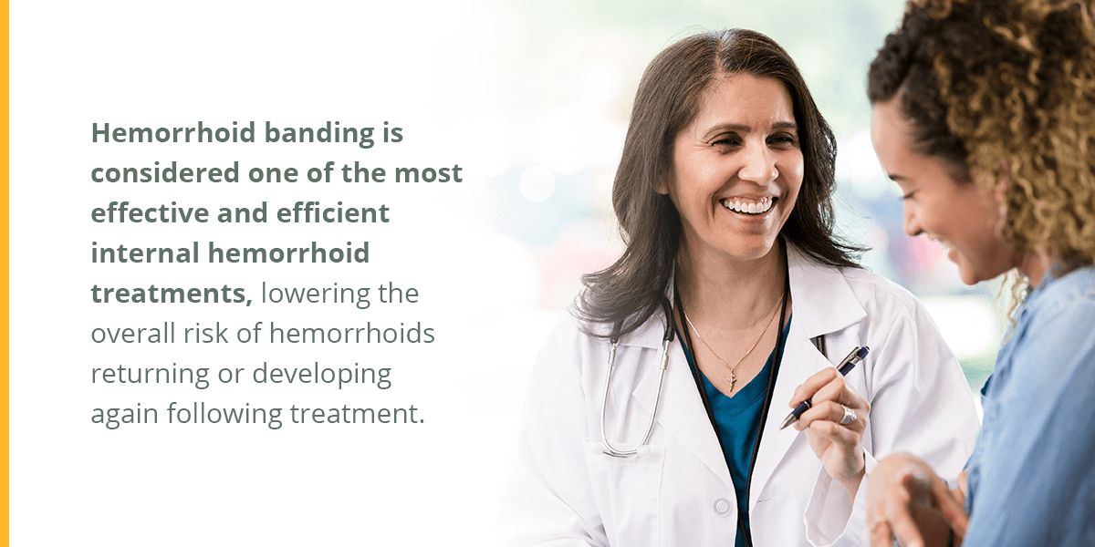 CRH O'Regan System: NonSurgical Hemorrhoid Banding Treatment